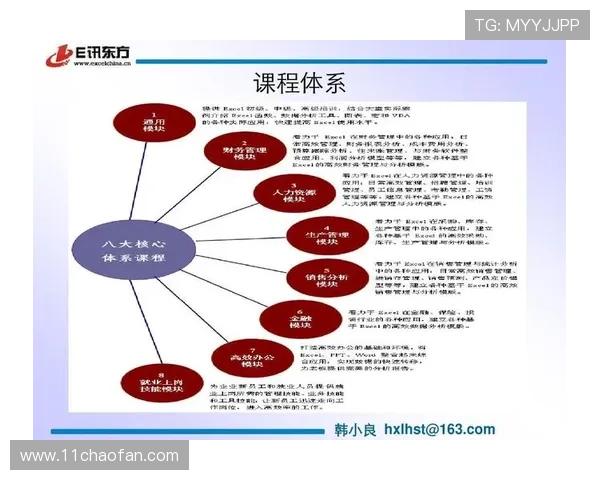 澳门新彩十点半开奖结果查询表下载：最新数据与分析指南