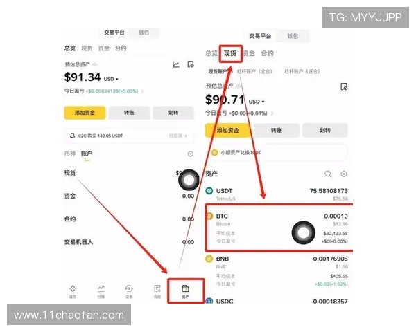 如何安全便捷地购买USDT:新手指南与注意事项