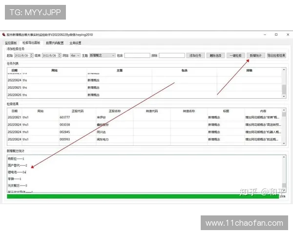 全面解析澳门彩挑码统计助手的使用技巧与优势